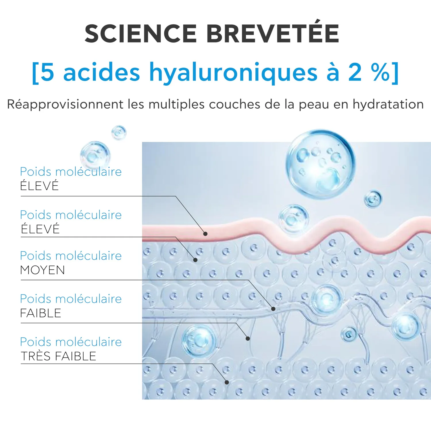 Apivita HA5 sérum réparateur miel 30 ml repulpant rides