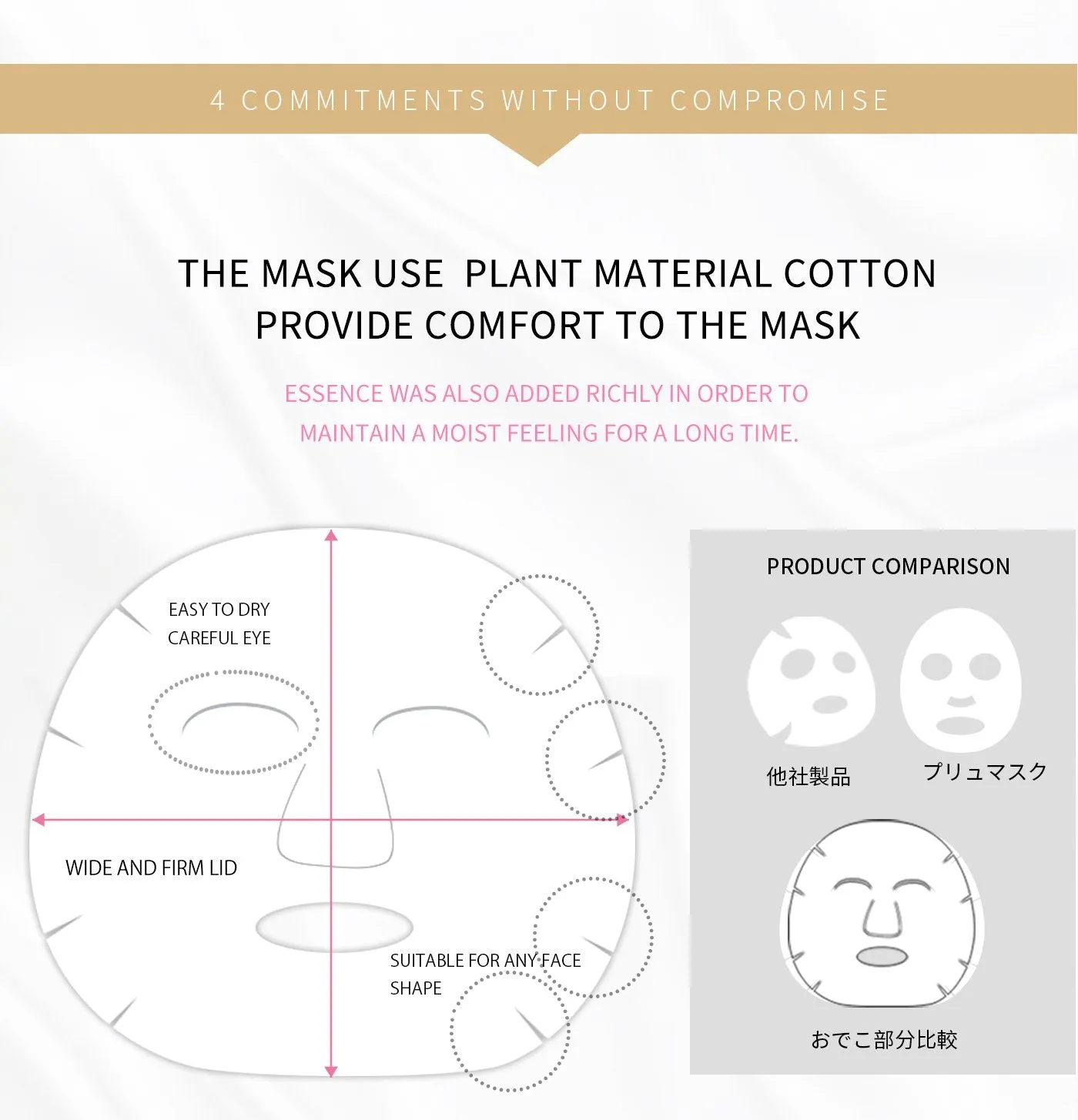 Mitomo Goddess MG Magic Box masque visage 50 pcs hydratant