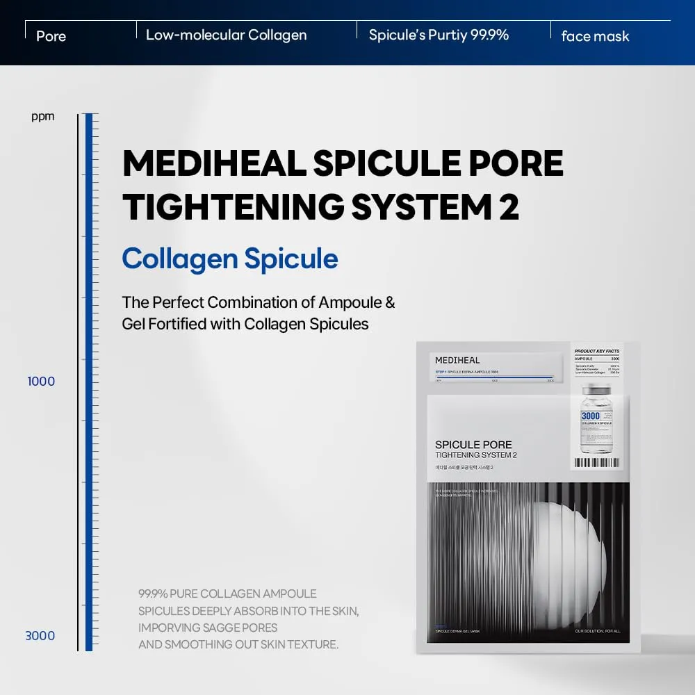 Mediheal Spicule Pore Tightening System 2 masque 4 pièces pores