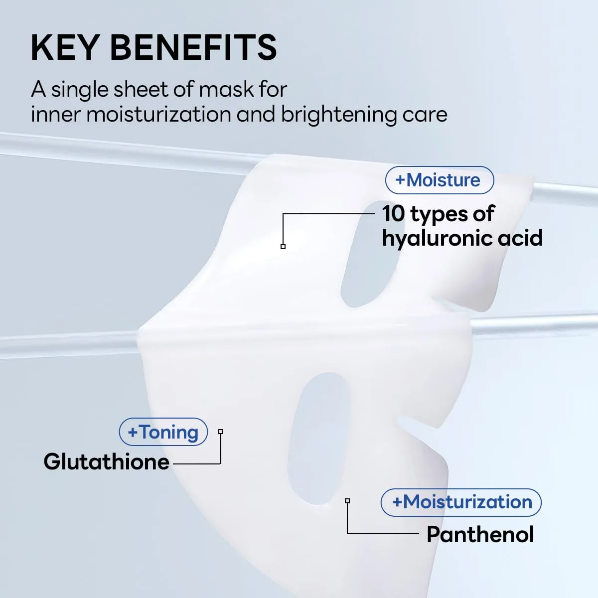 Mediheal Hyper Hyaluronate Gel Mask hydratant 10 pcs