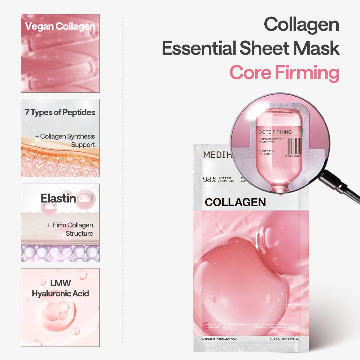 Mediheal Essential Mask Core Firming Tissu 10 masques éclat