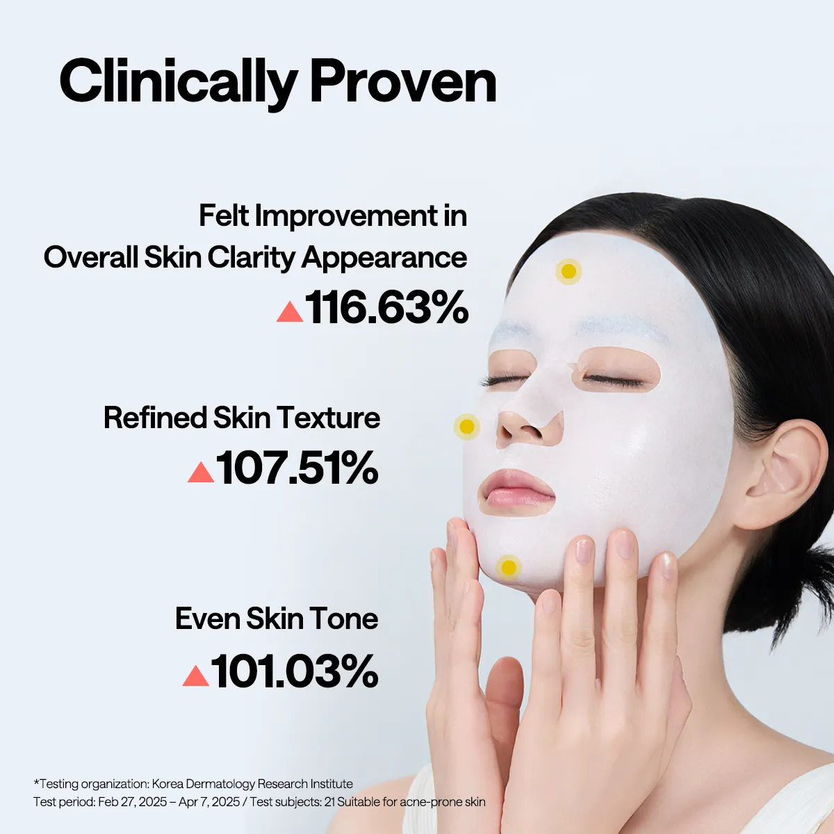 Mediheal Vitamin C Wrapping Serum Mask masque visage x10 éclat