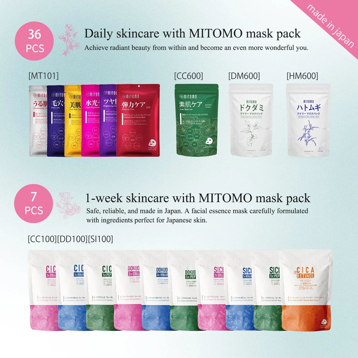 Mitomo Radiant Skin LBSH0040-B coffret masques visage 40 pcs éclat