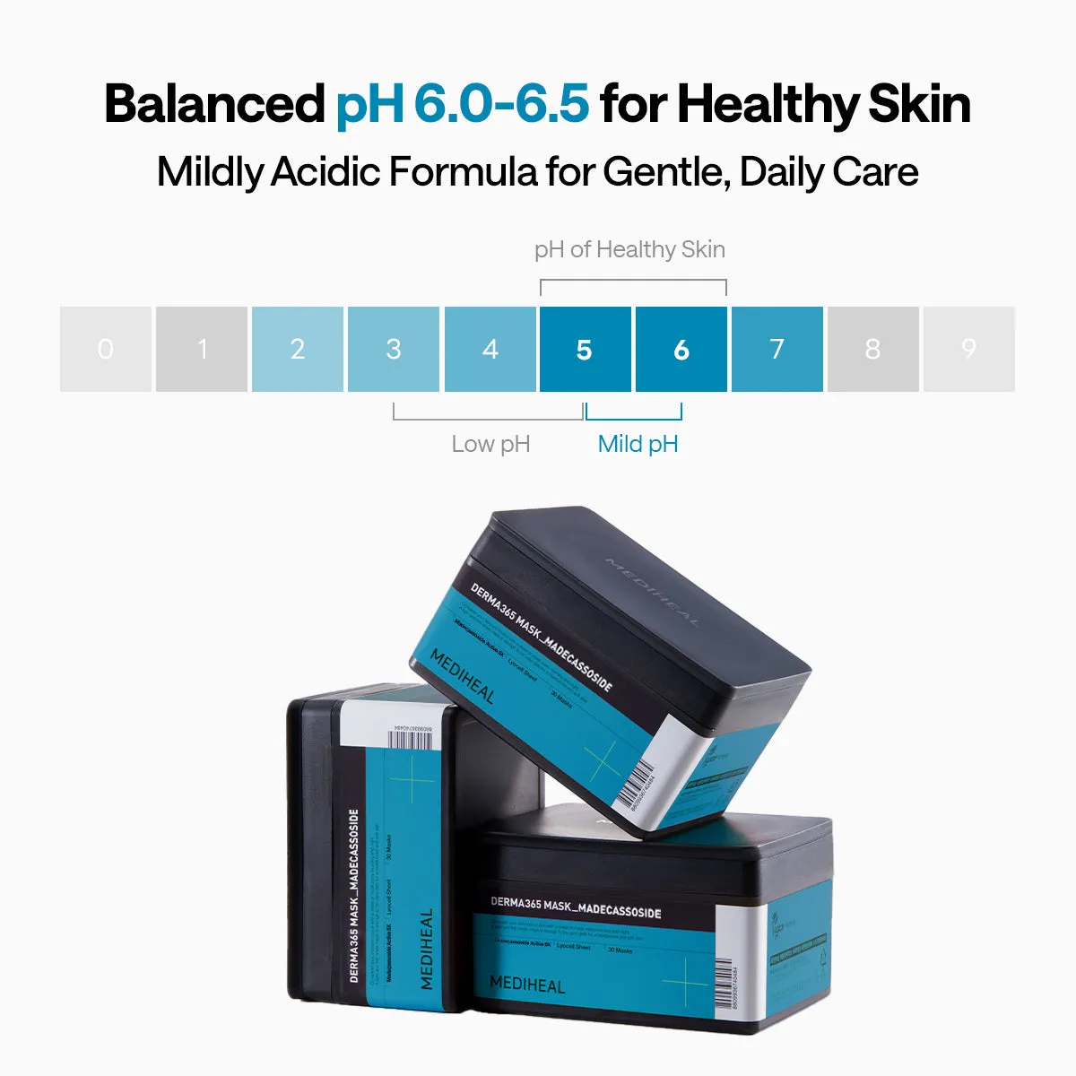 Mediheal Derma 365 Madecassoside masque 30 pièces apaisant