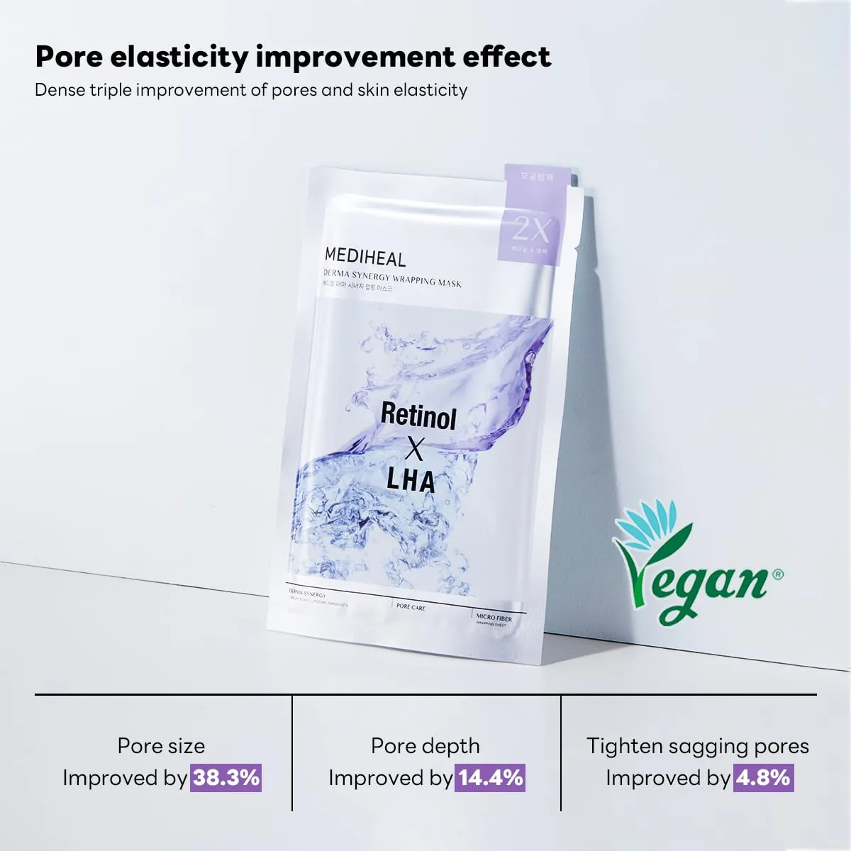 Mediheal Derma Synergy Pore masque visage 10 masques resserrant