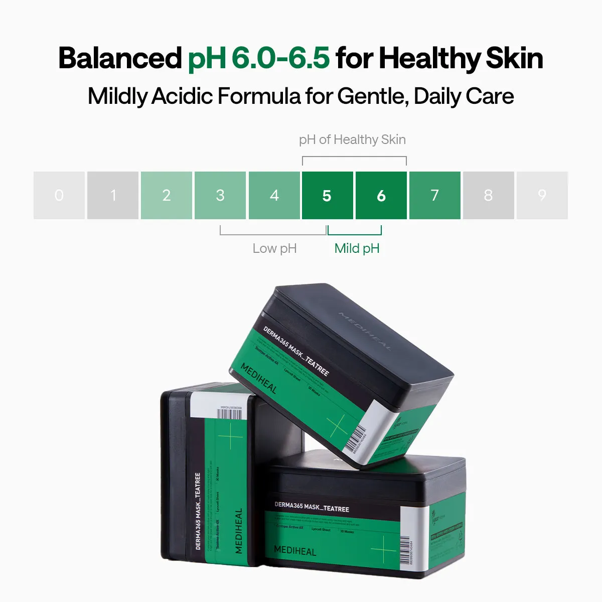 Mediheal Derma365 masque tea tree apaisant 30 pièces