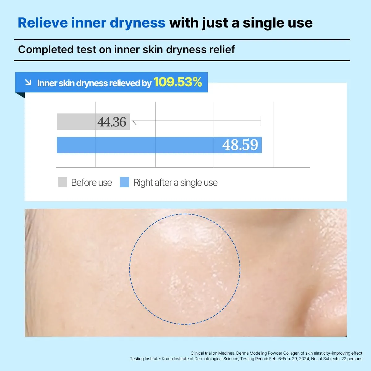 Mediheal Derma Modeling Pack Hyaluronate Masque