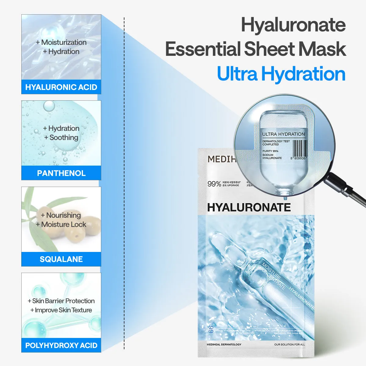 Mediheal Hyaluronate Essential Mask masque tissu 10 pcs hydratation
