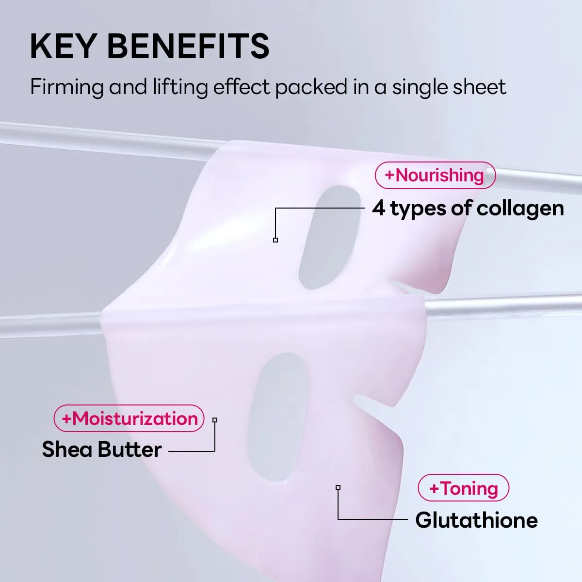 Mediheal Hyper Collagen masque gel visage 4 patchs raffermissant