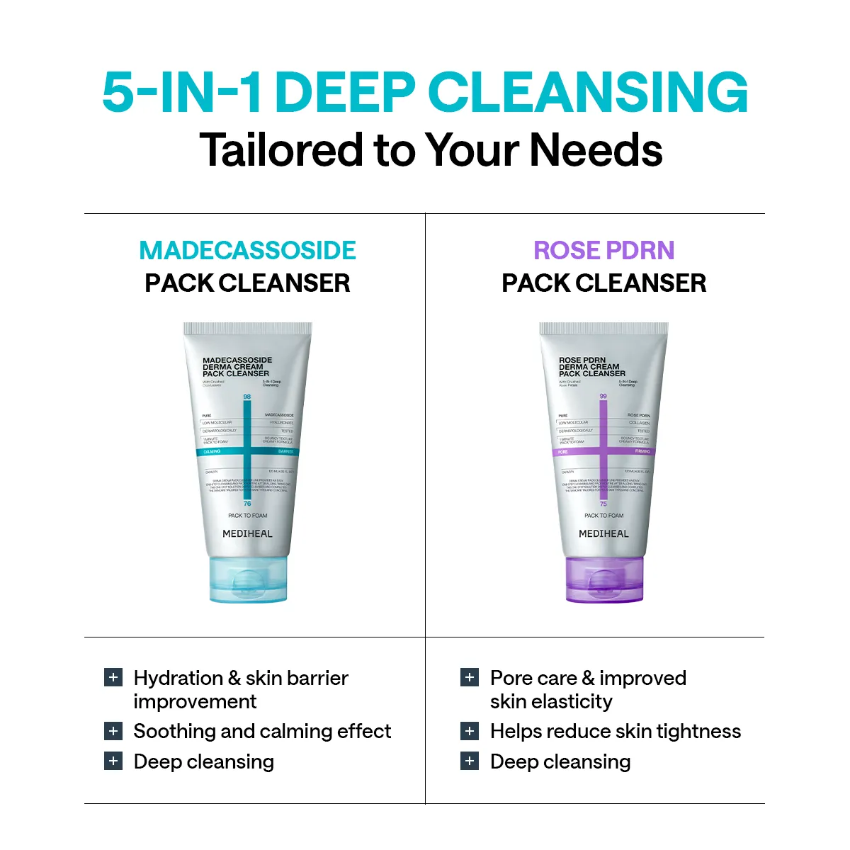 Mediheal Derma Creampack Madecassoside nettoyant 120 ml