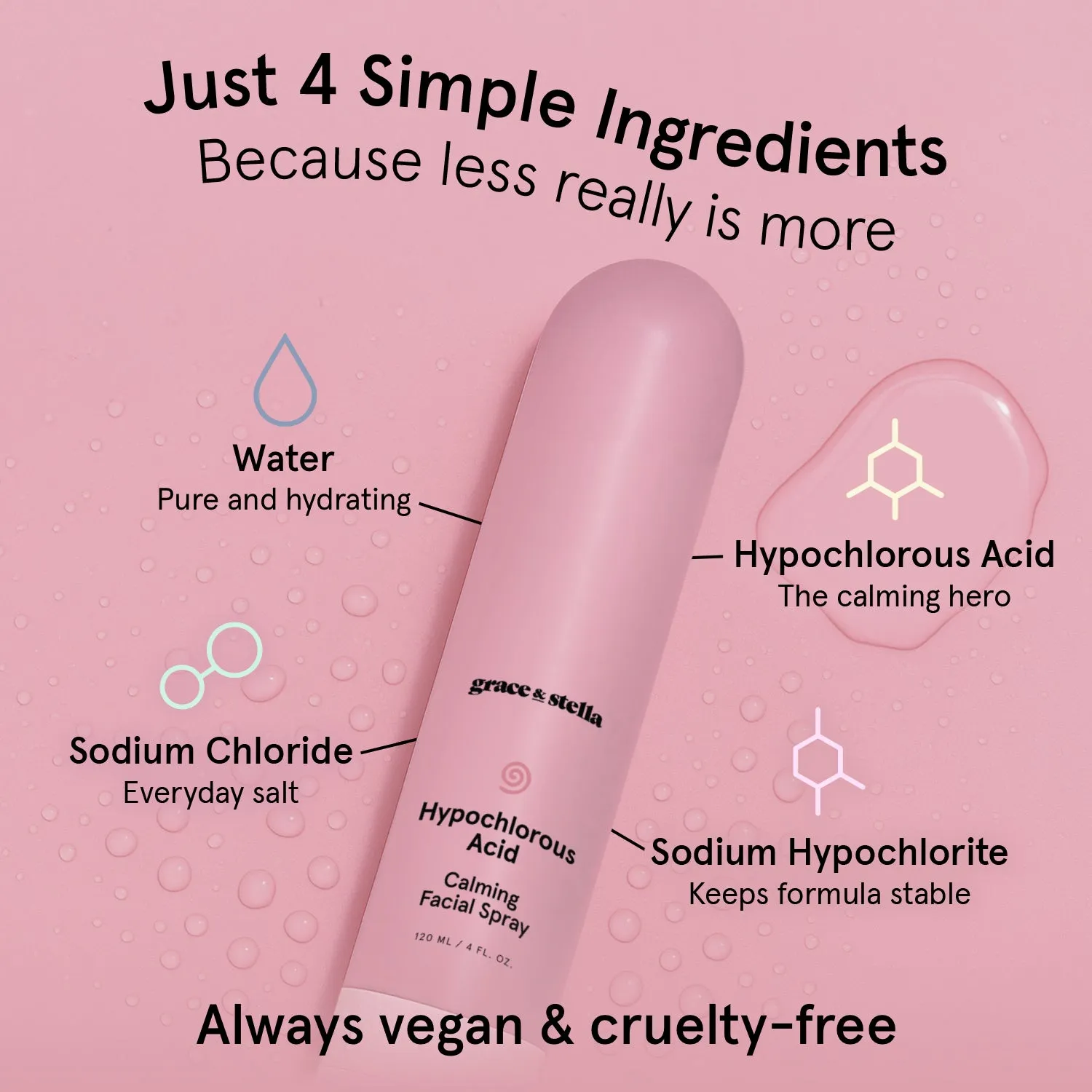 Grace & Stella Hypochlorous Acid brume visage 60 ml