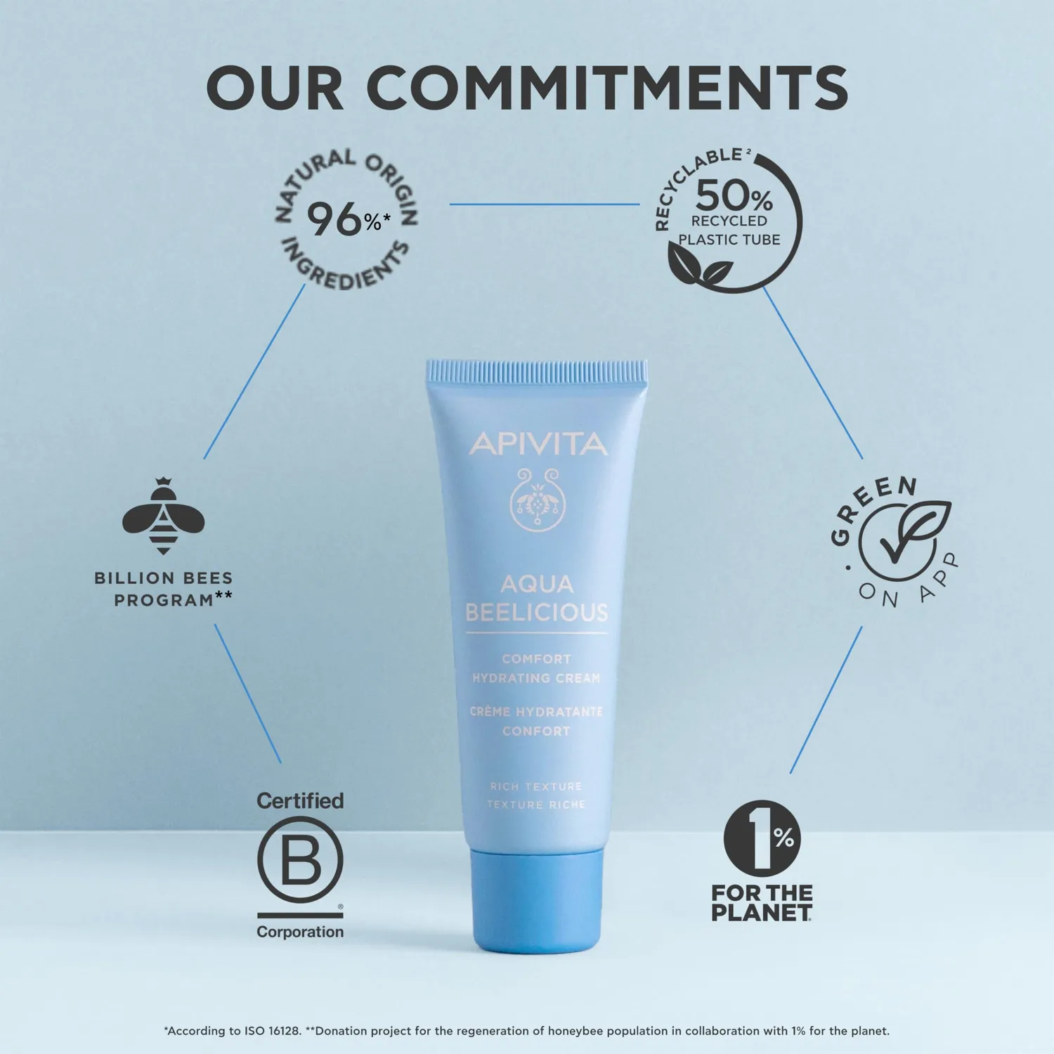 Apivita Aqua Beelicious Confort Crème 40ml Riche