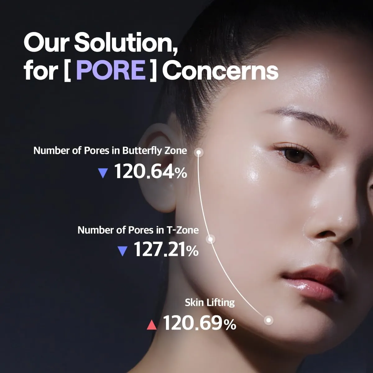 Mediheal PDRN Lifting Pad toner pad hydratant 100 pièces