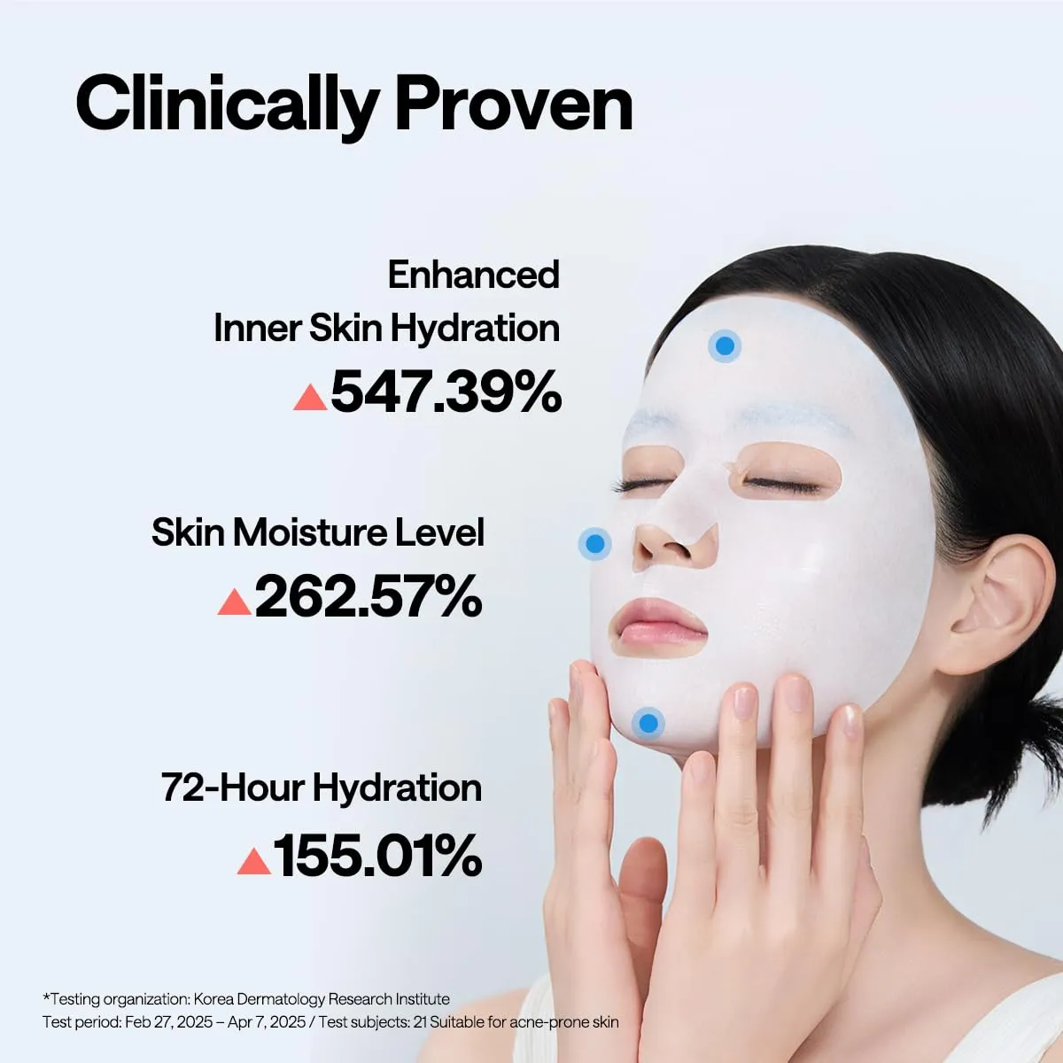Mediheal Hyaluronate Wrapping Serum masque hydratant