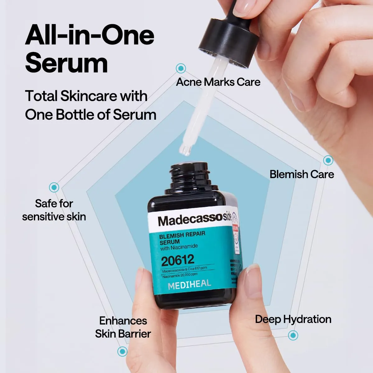 Mediheal Madecassoside Blemish Repair sérum 40 ml anti-imperfections