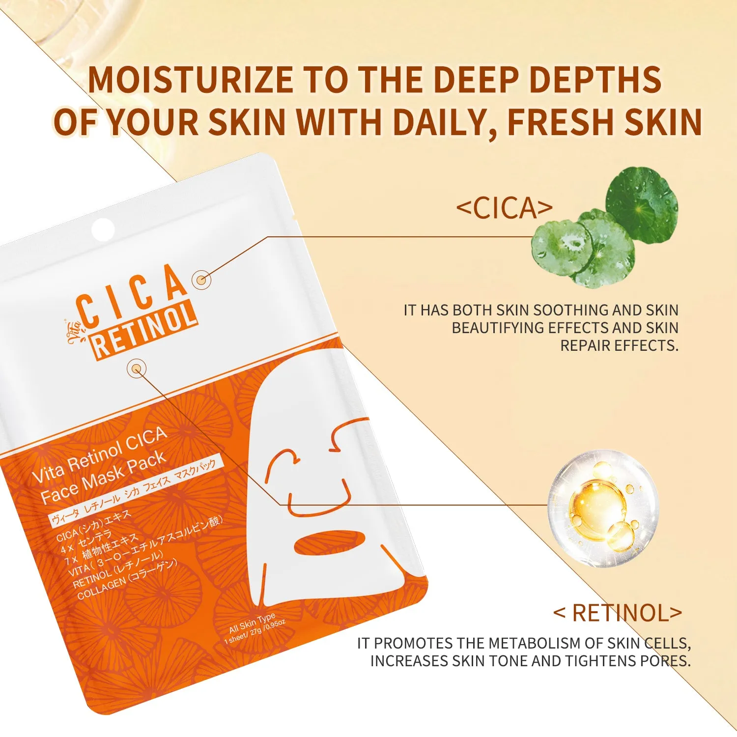 Mitomo Rétinol Cica coffret soin visage sérum + masques fermeté