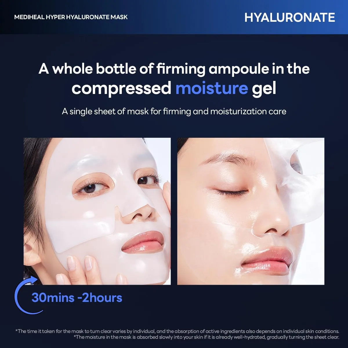 Mediheal Hyper Hyaluronate Gel Mask hydratant 10 pcs