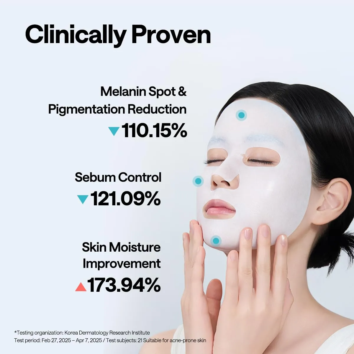 Mediheal Madecassoside masque visage 10 pièces apaisant