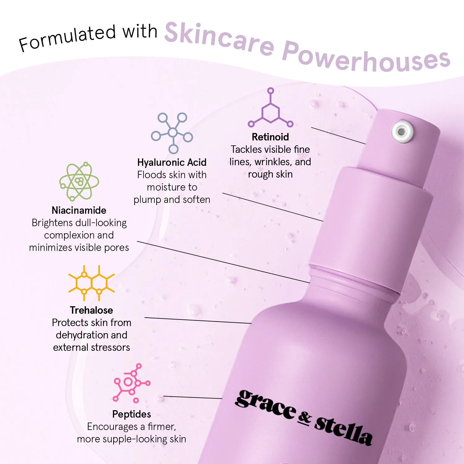 Grace & Stella Restoring Retinol sérum visage rétinol anti-rides