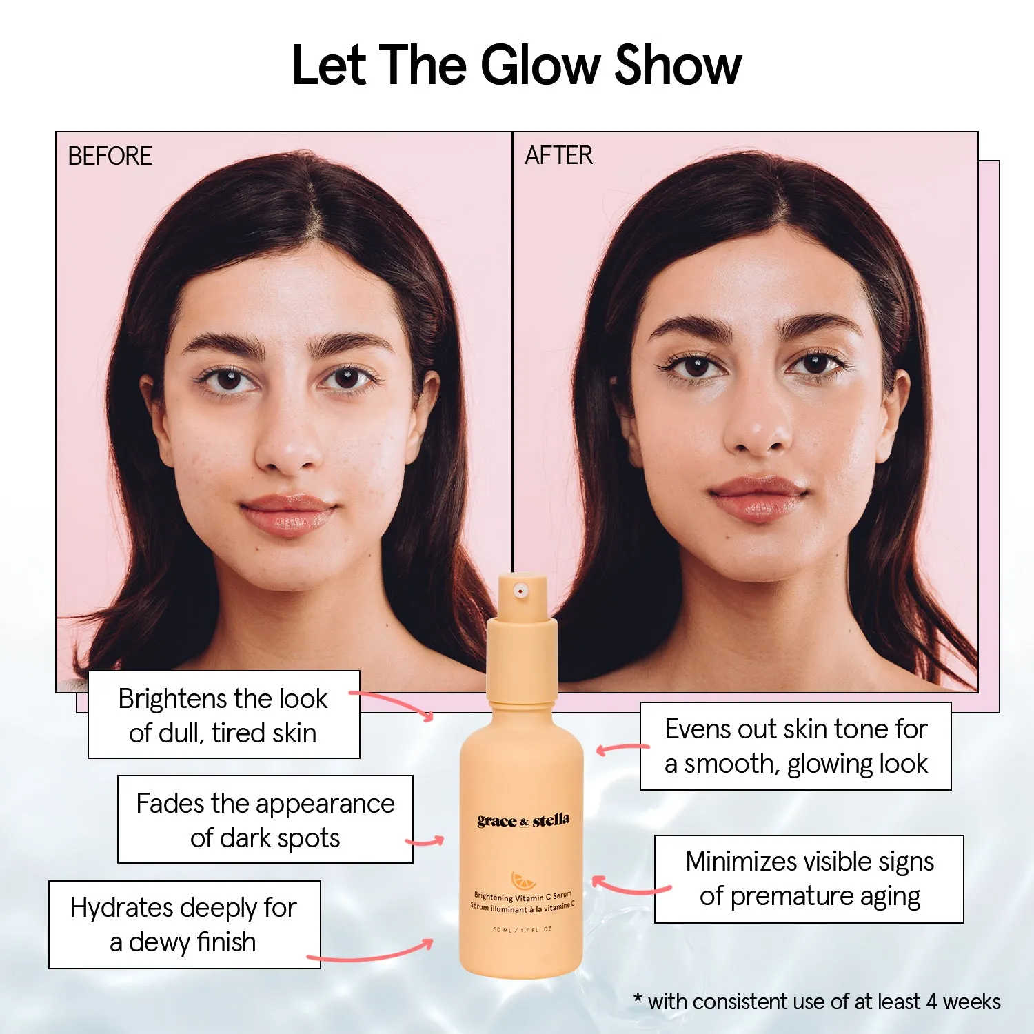 Grace & Stella Brightening Vitamin C sérum visage éclat