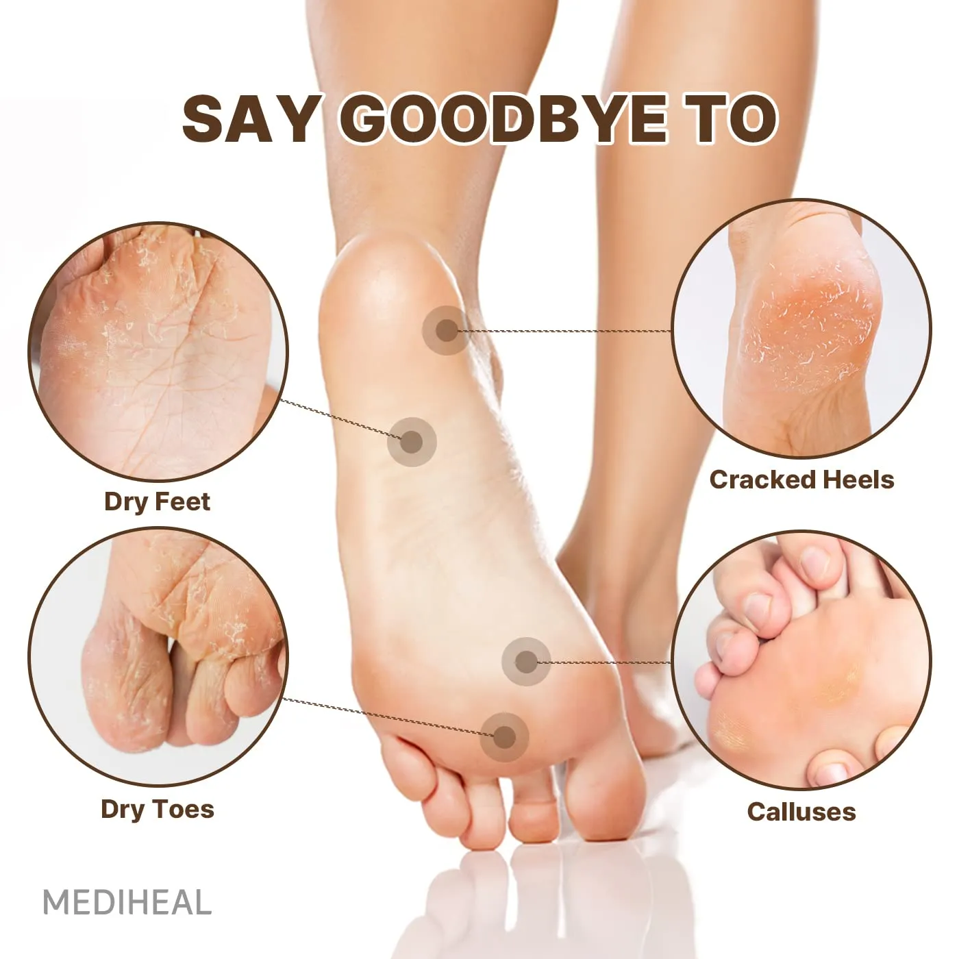 Mediheal Derma Layer Masque Pieds 5 Paires Acide Hyaluronique
