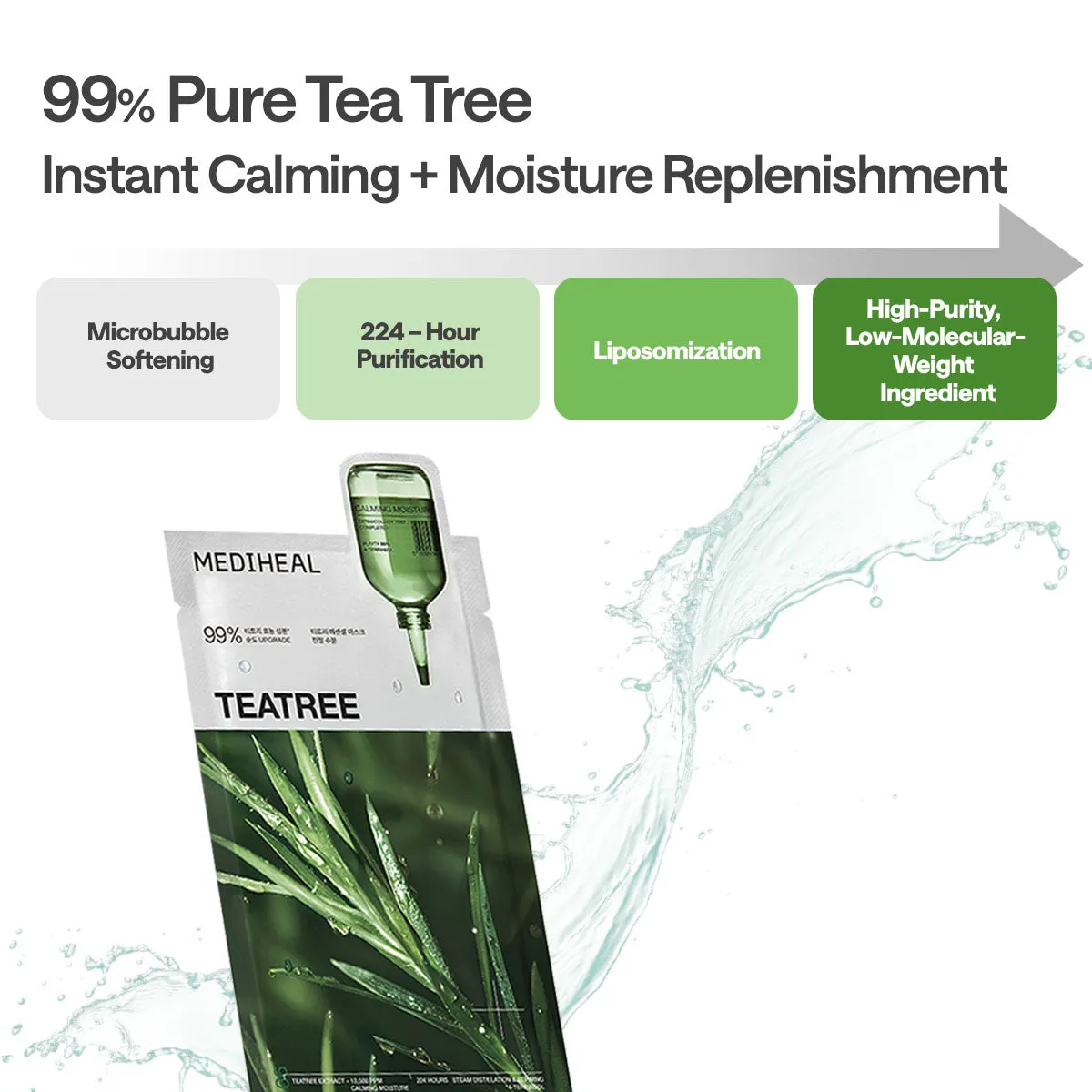 Mediheal Teatree Essential Mask masque visage apaisant tea tree