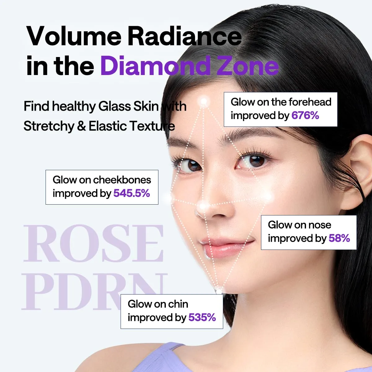 Mediheal PDRN Lifting Sérum 40 ml raffermissant