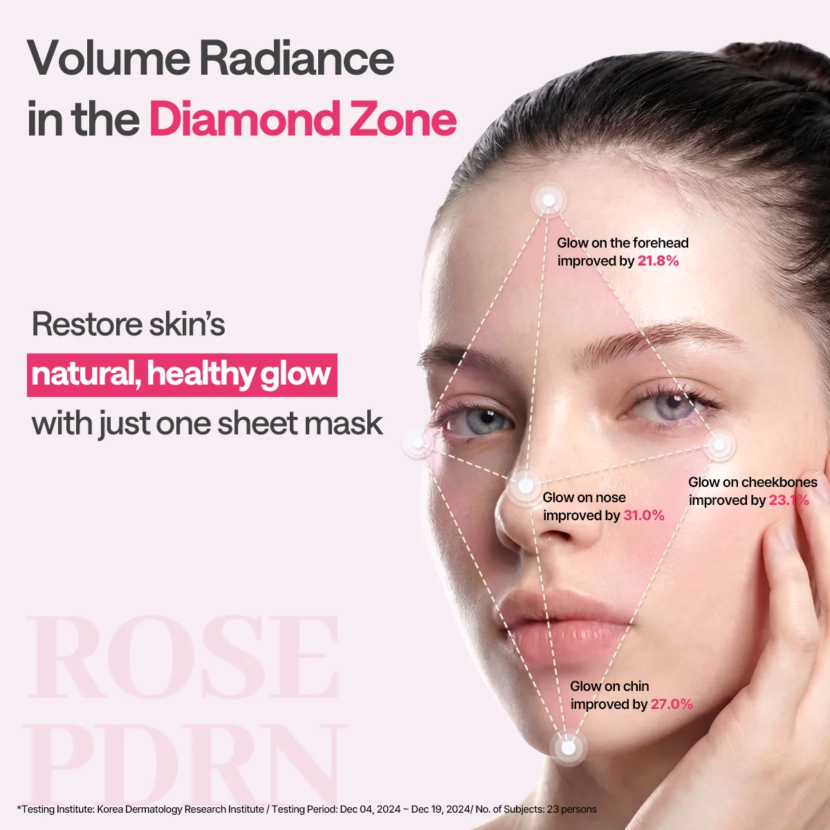 Mediheal Rose PDRN Essential Mask masque tissu 10 pcs eclat