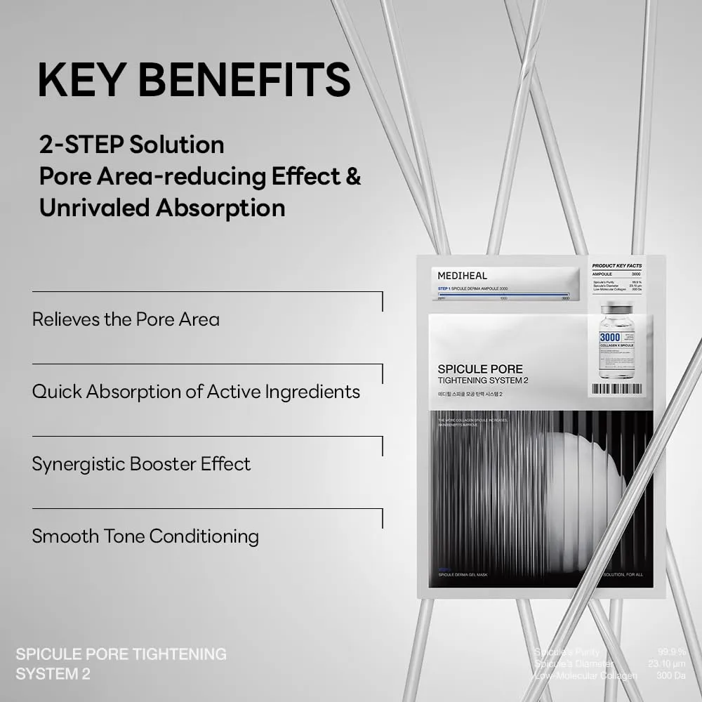 Mediheal Spicule Pore Tightening System 2 masque 4 pièces pores