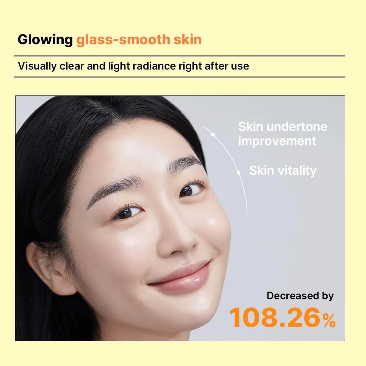 Mediheal Derma Modeling Pack Vitamin masque éclat 1 soin vitamine