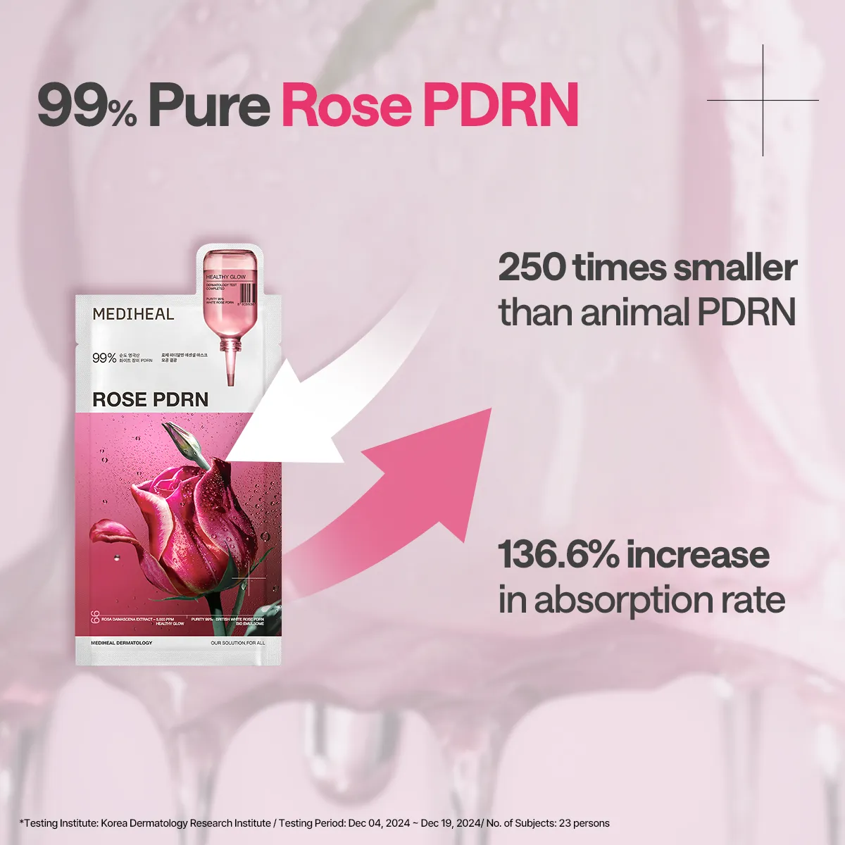 Mediheal Rose PDRN Essential Mask masque tissu 10 pcs eclat