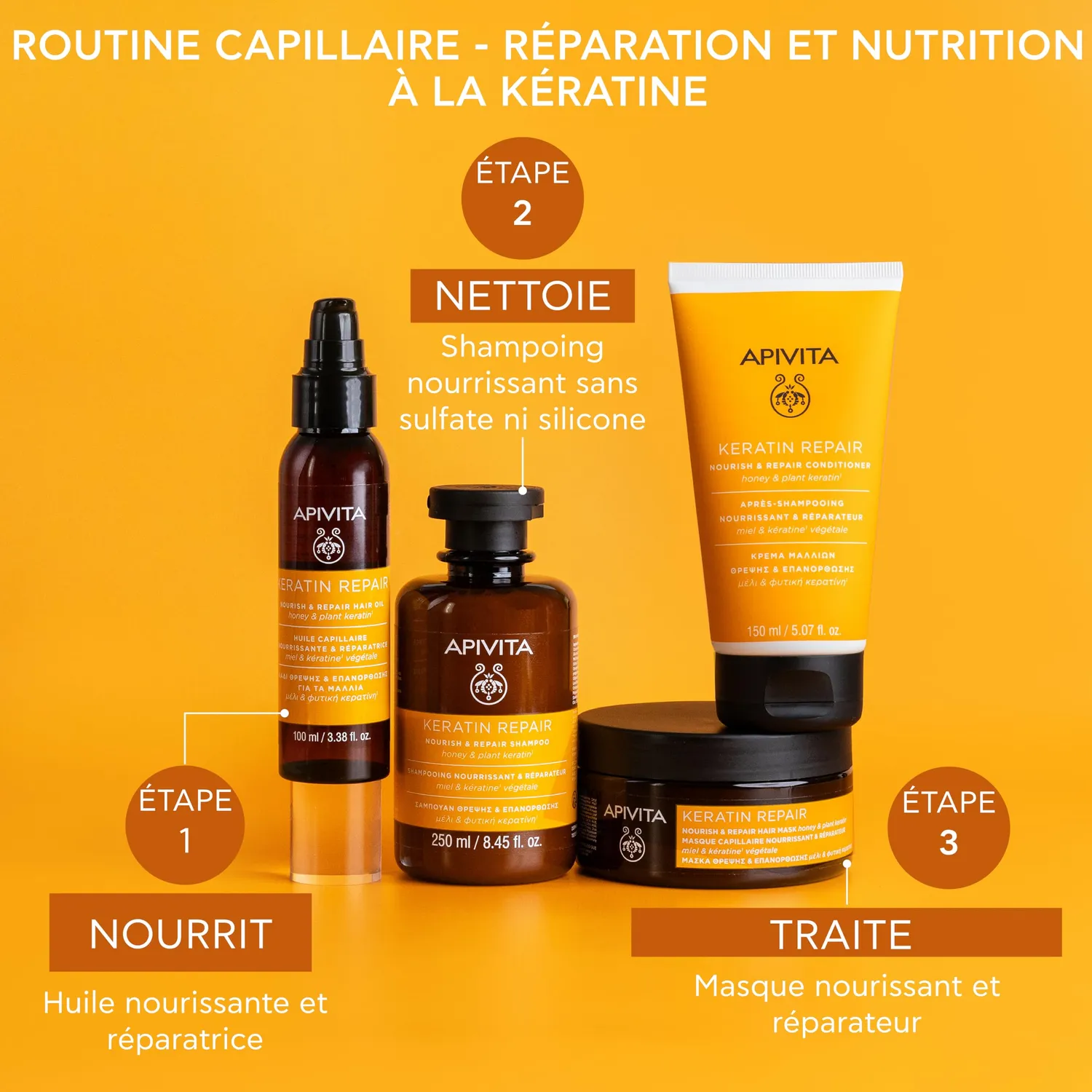 Apivita Nourrissante Réparatrice huile capillaire 100ml miel