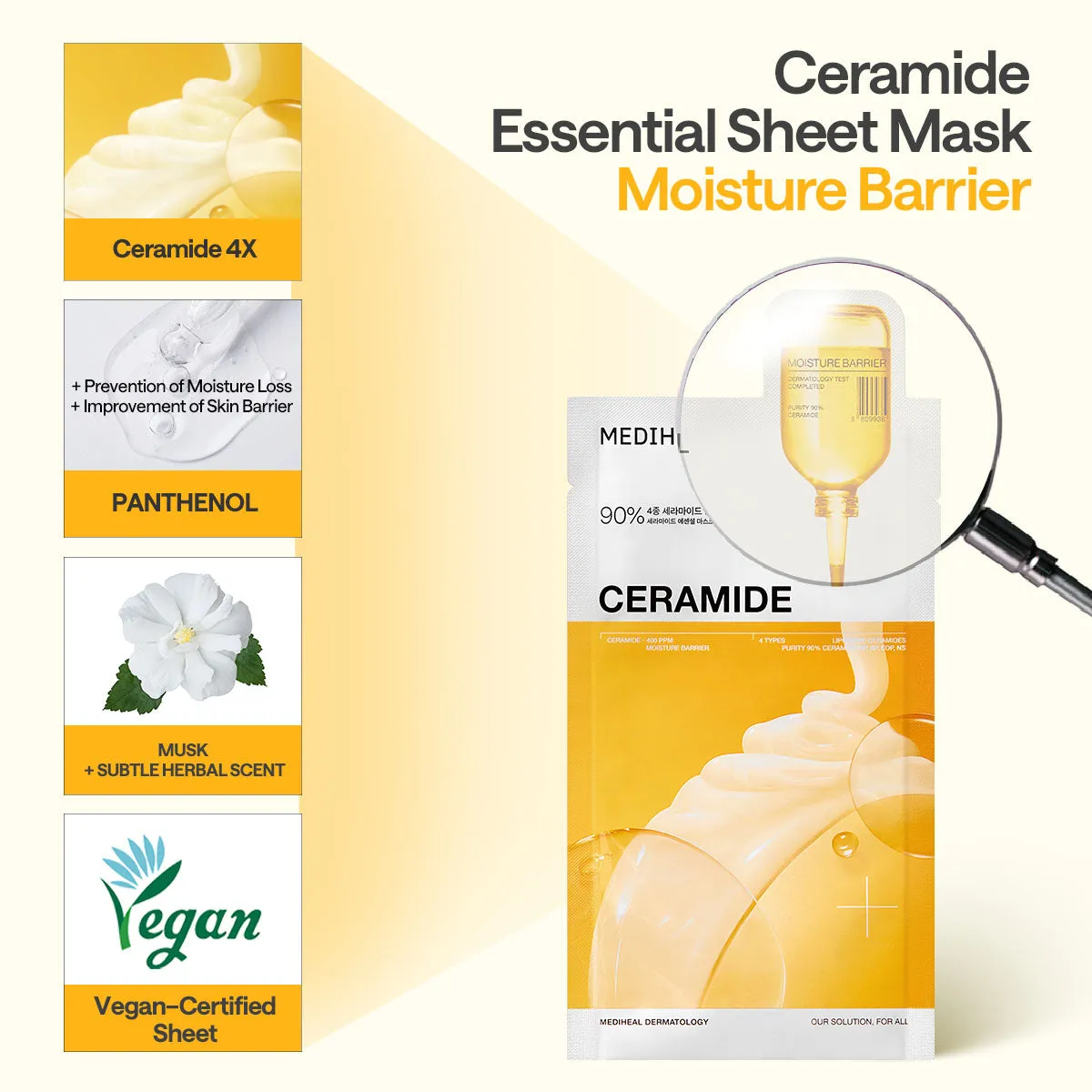 Mediheal Ceramide Essential Mask masque visage hydratant